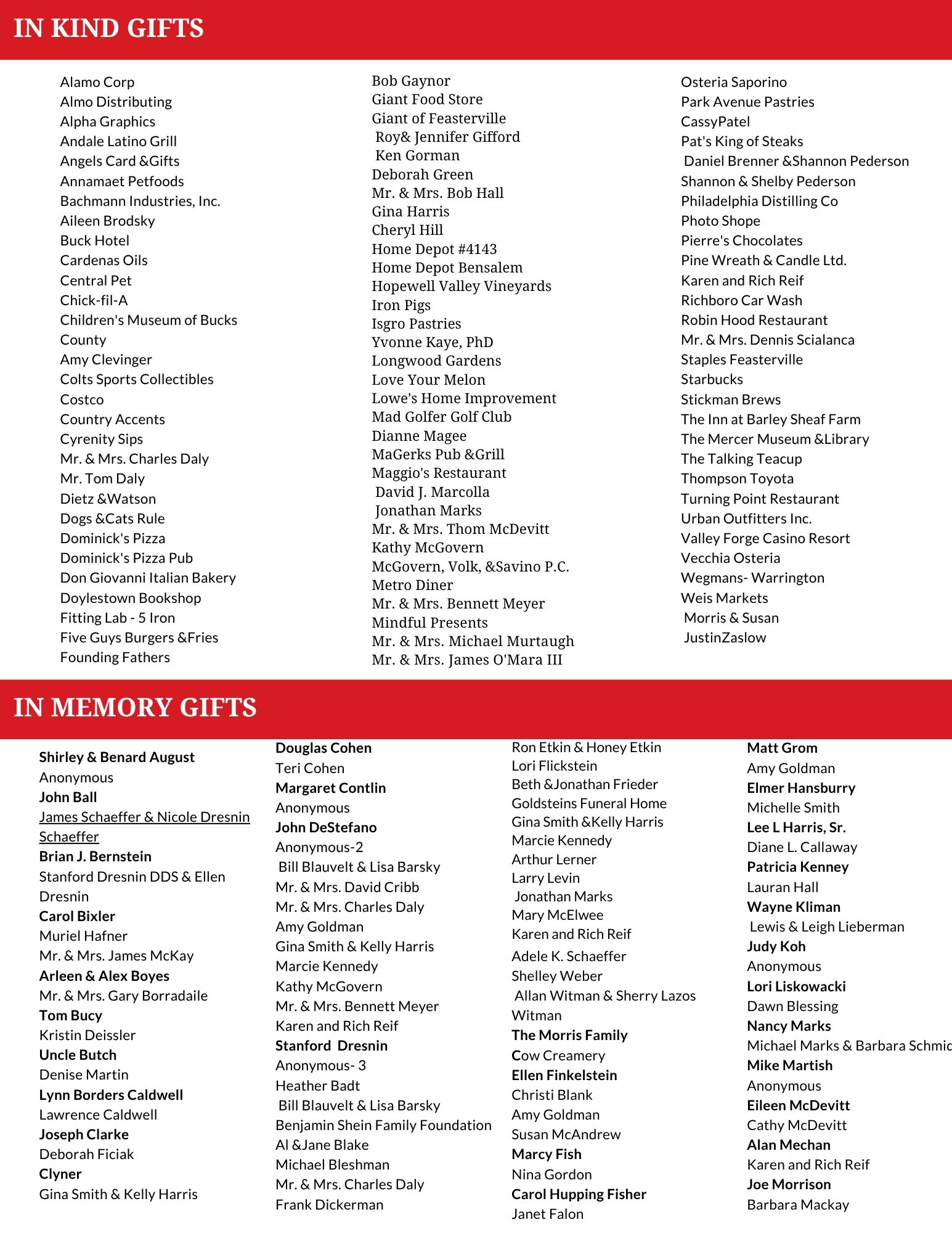 Copy of Annual Report (1)